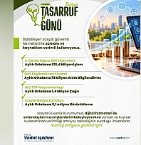 SGK'dan dijital hizmetlerle tasarruf vurgusu