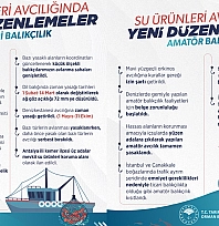 Su ürünleri avcılığında yeni düzenlemeler