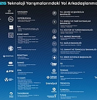 TEKNOFEST 2026'dan yarışma paydaşlarına teşekkür