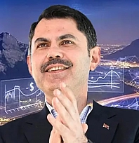 Türkiye'nin 5 yıllık akıllı şehir eylem planı hazır