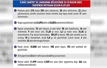 Elazığ'da bir haftada 259 şahıs yakalandı