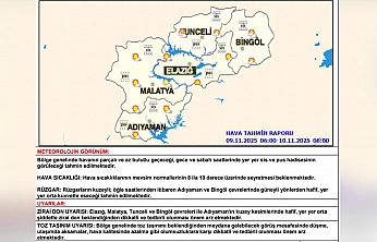 Elazığ ve çevre illere toz taşınımı ve zirai don uyarısı