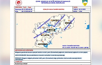Elazığlılar beklediği kar haberi geldi