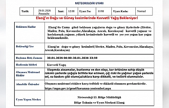 Meteorolojiden Elazığ için kuvvetli yağış uyarısı