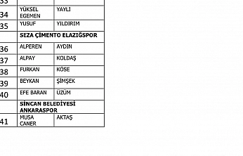 PFDK Bahis Soruşturmasında Elazığspor'dan 5 Oyuncu Sevk Edildi