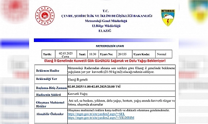 Elazığ'a kritik uyarı!