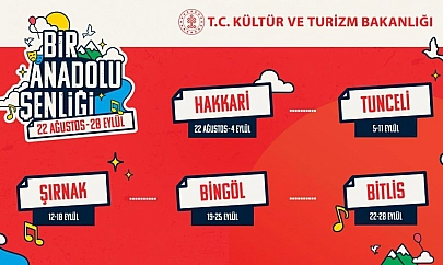 Kültür ve Turizm Bakanlığı Elazığ'ı Yine Yok Saydı