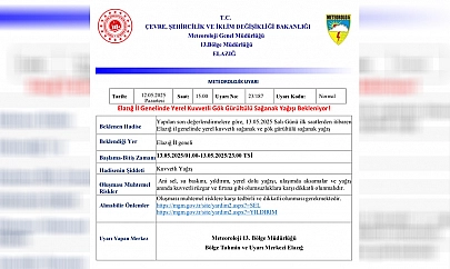 Meteorolojiden Elazığ için kuvvetli yağış uyarısı