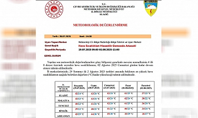 Meteorolojiden Elazığ ve çevre illere kritik uyarı