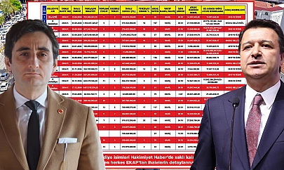 Saadet'in Çamur Siyaseti