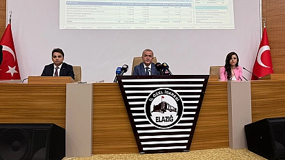 Elazığ'a 2025 yılında 945 projede 55 milyarlık yatırım