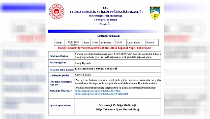 Meteorolojiden Elazığ için kuvvetli yağış uyarısı