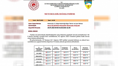 Meteorolojiden Elazığ ve çevre illere kritik uyarı