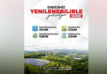 Enerjide büyük dönüşüm