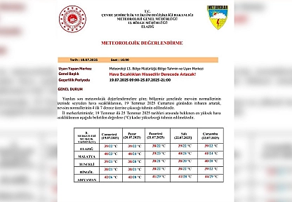 Meteorolojiden Elazığ'a sıcaklık uyarısı
