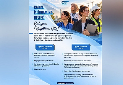 SGK'dan kadın istihdamına destek: İşverenlere 54 aya kadar prim teşviki