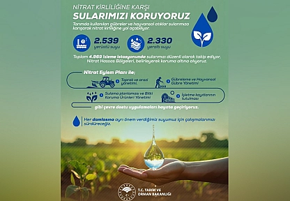 Tarım ve Orman Bakanlığı'ndan su kalitesine yakın takip