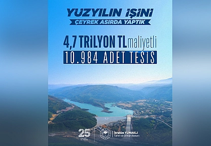 Türkiye'de su ve sulama alanında 25 yılda 10 bin 984 tesis hizmete sunuldu
