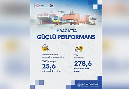 Türkiye'nin ihracatı Temmuzda 25,6 milyar dolara ulaştı