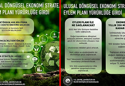 Ulusal Döngüsel Ekonomi Stratejisi ve Eylem Planı yürürlüğe girdi