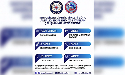 Bingöl'de polis operasyonu: Uyuşturucu ve ruhsatsız silah ele geçirildi