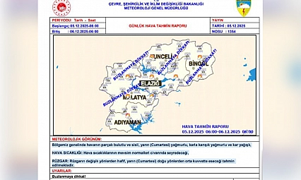 Elazığlılar beklediği kar haberi geldi