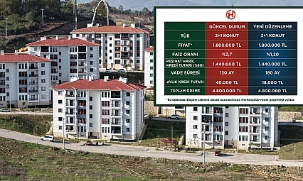 Konut sorununa bir neşter daha