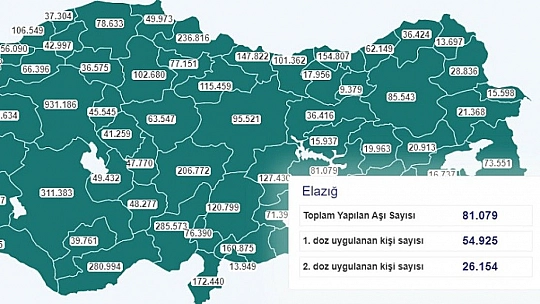 Vaka sayısında endişe verici artış
