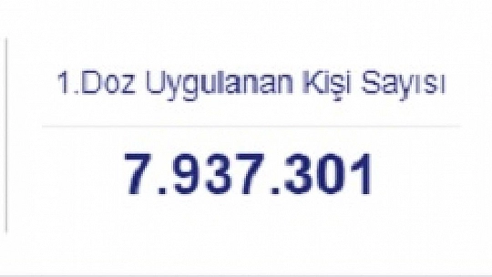 Vaka sayısında endişe verici artış