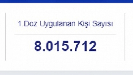 Vaka sayısı artmaya devam ediyor