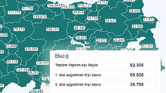 Vaka sayısı artmaya devam ediyor