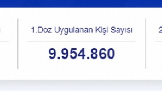 Hayatını kaybedenlerin sayısı artıyor