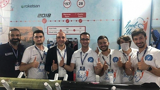 Fırat Üniversitesi'nin TEKNOFEST Başarıları Devam Ediyor