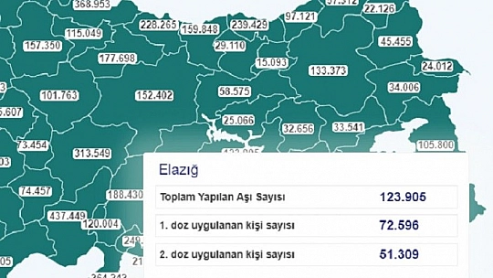Son 24 saatte korona virüsten 276 kişi hayatını kaybetti