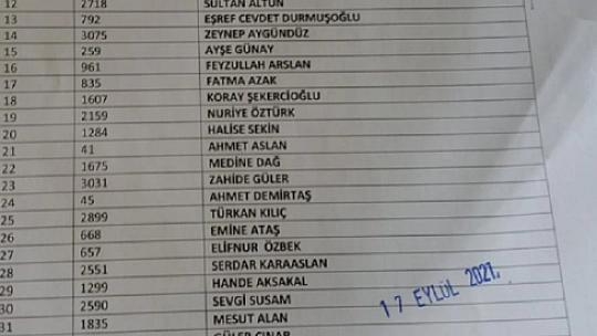 Merakla beklenen kura sonuçları açıklandı
