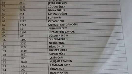 Merakla beklenen kura sonuçları açıklandı