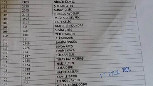Merakla beklenen kura sonuçları açıklandı