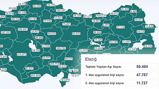 Son 24 saatte korona virüsten 73 kişi hayatını kaybetti