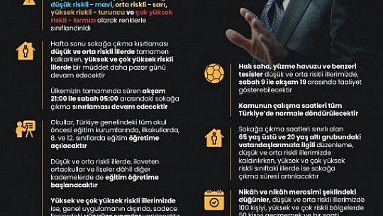 Elazığ Sarı alanda
