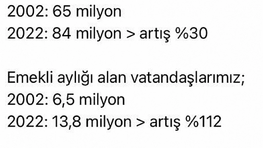 Varank'ın Paylaşımları Alay Konusu Oluyor