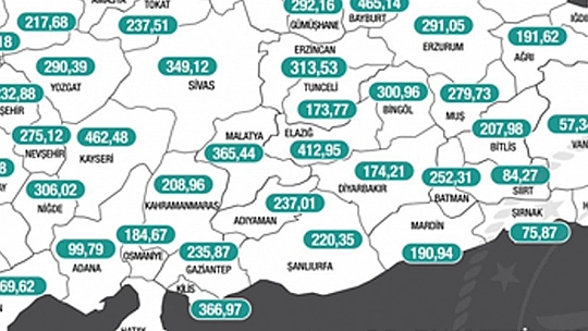 Elazığ'da vaka artışı sürüyor