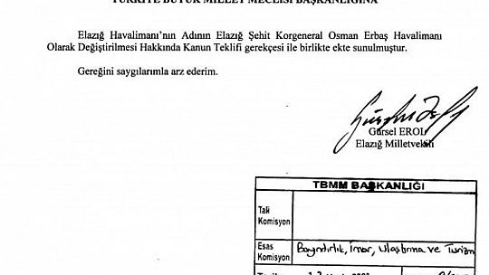 Osman Paşa'nın İsmi TBMM Gündeminde