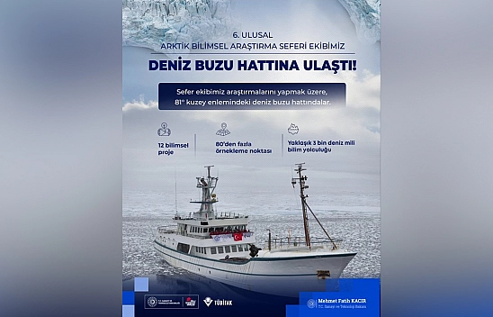 6. Ulusal Arktik Seferi'nden tarihi başarı: 81 derece Kuzeye ulaşıldı