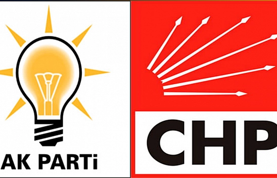 Ak Parti, CHP Farkı