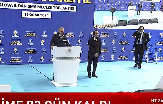 Ak Parti'de İlk İlçe Belediye Başkan Adayları Belli Oldu!