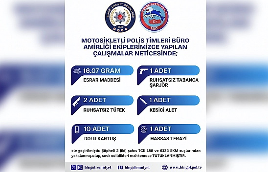 Bingöl'de polis operasyonu: Uyuşturucu ve ruhsatsız silah ele geçirildi