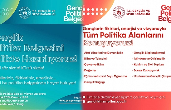 Büyük Gençlik Çalıştayı'nda adres Elazığ