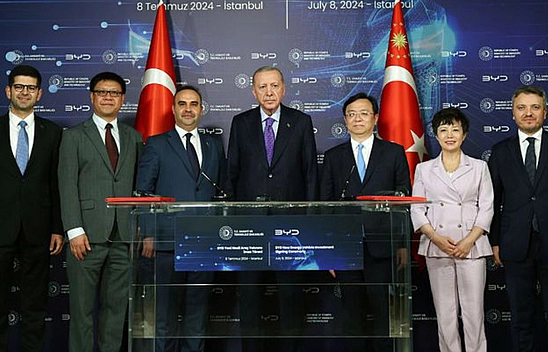 BYD İle Batıya Uyarı Atışı