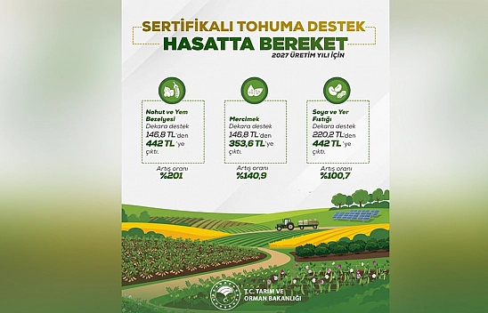Çiftçilere sertifikalı tohum desteği