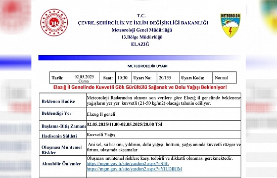 Elazığ'a kritik uyarı!